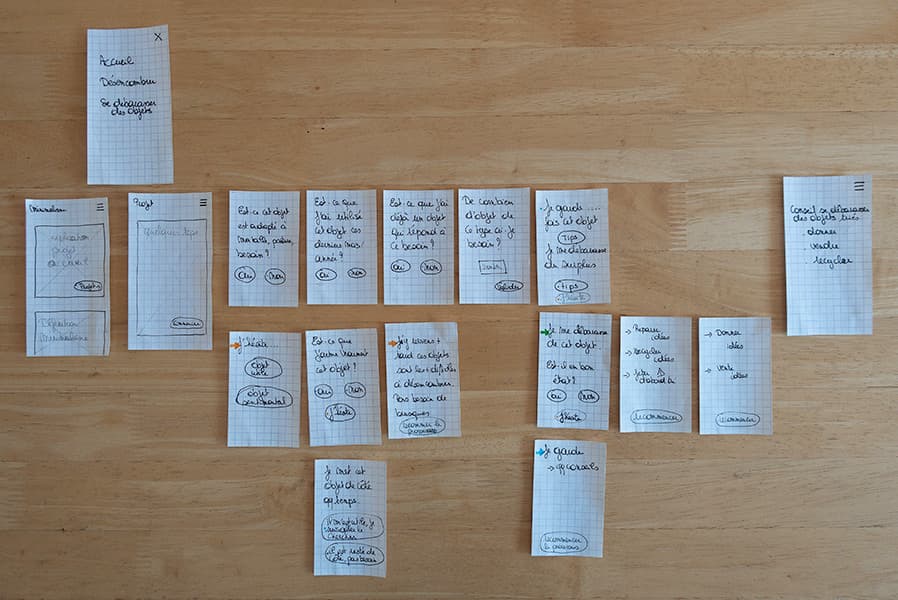 Deuxième prototype papier