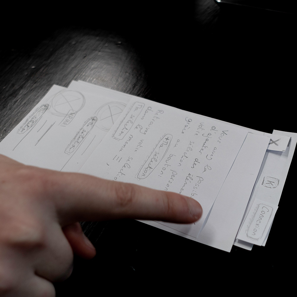 Test utilisateur du prototype papier