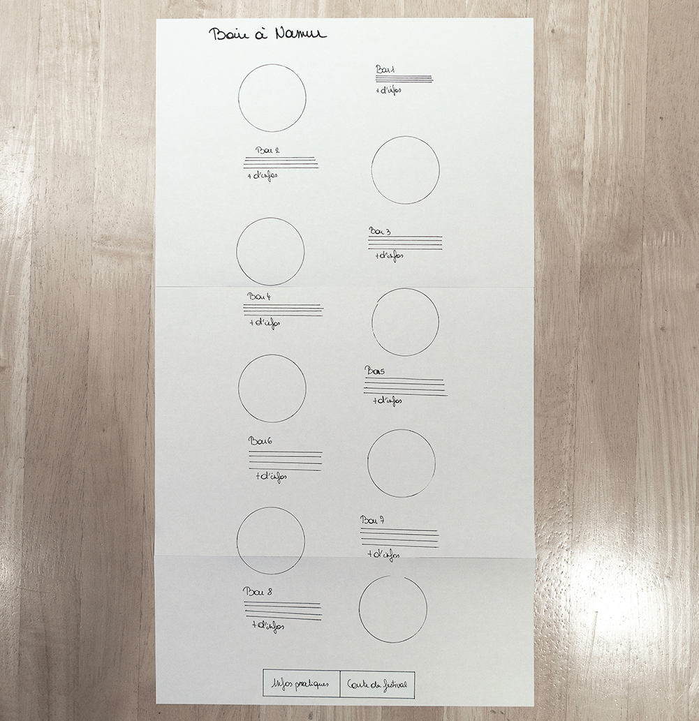 Prototype papier page boire