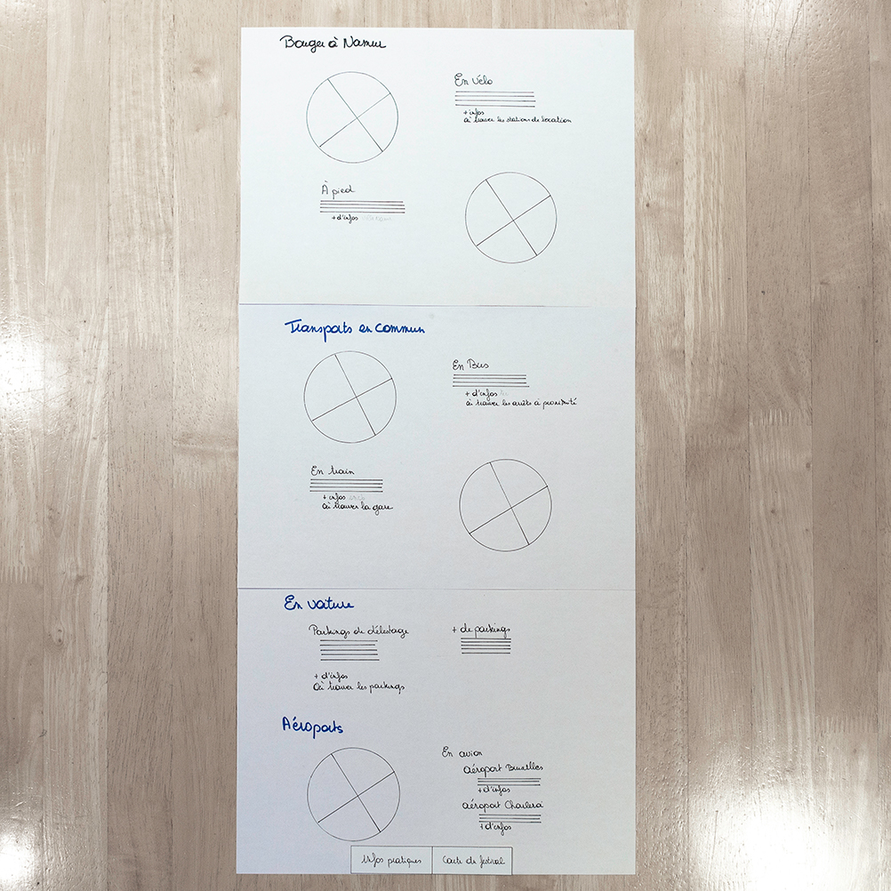 Prototype papier la page bouger