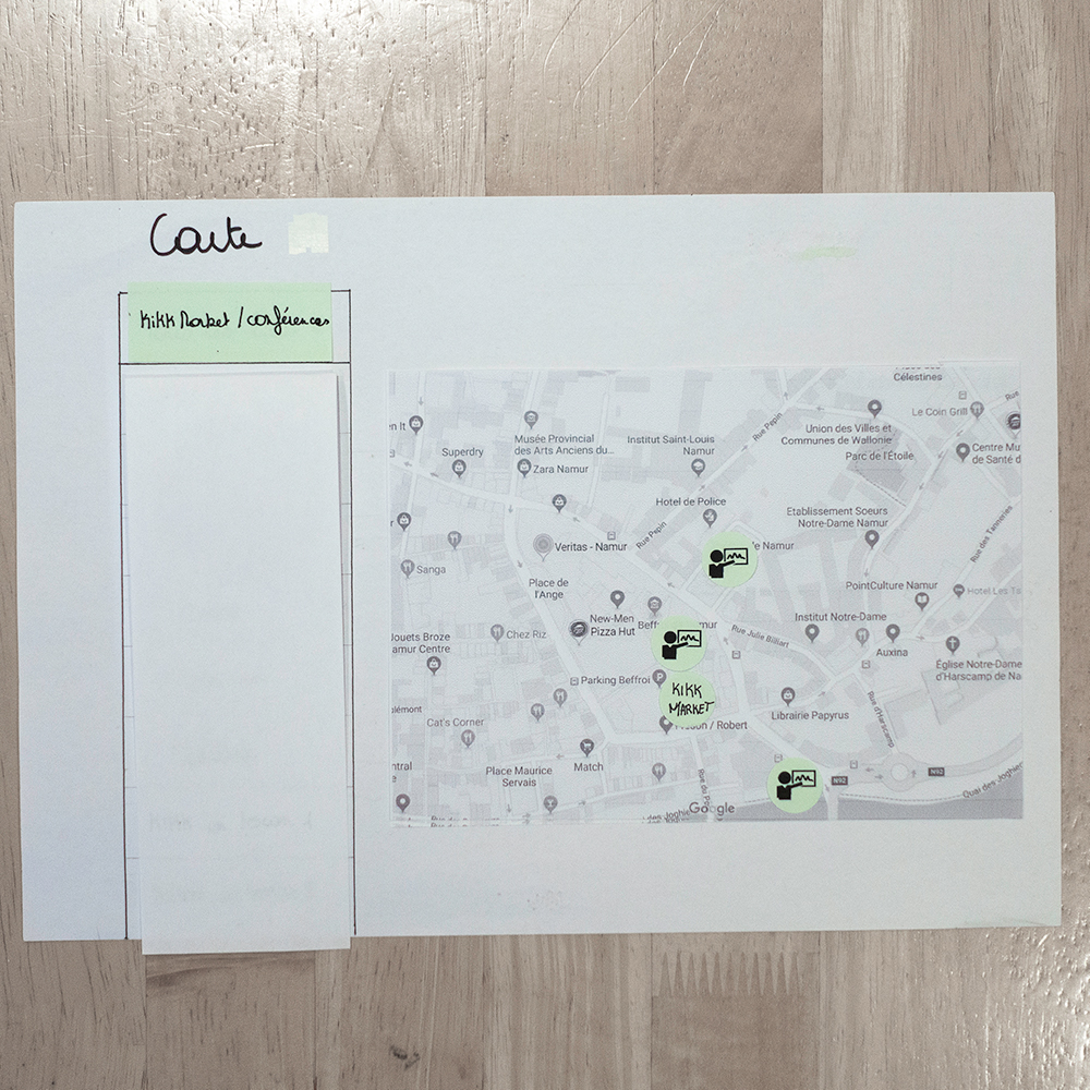 Prototype papier exemple d'une catégorie