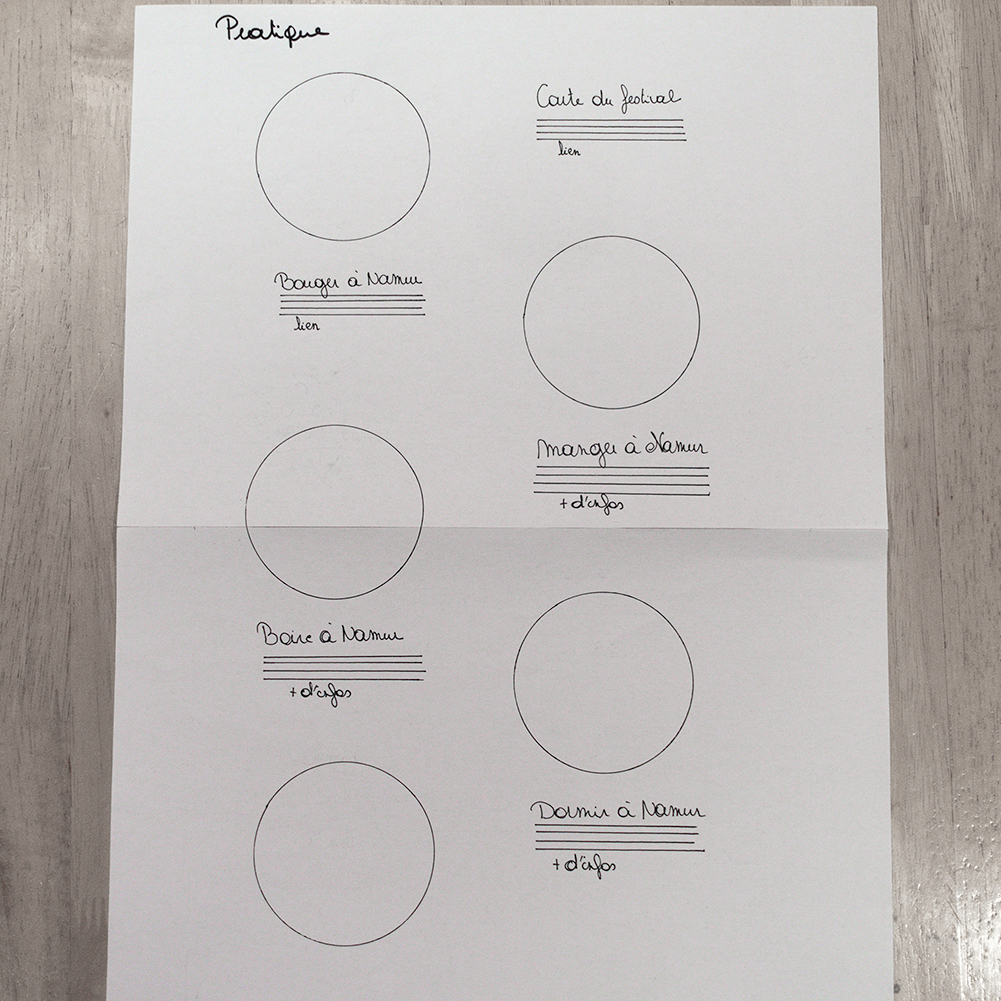 Prototype papier page infos pratiques