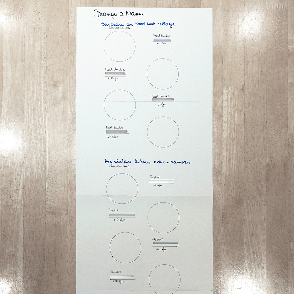 Prototype papier page manger