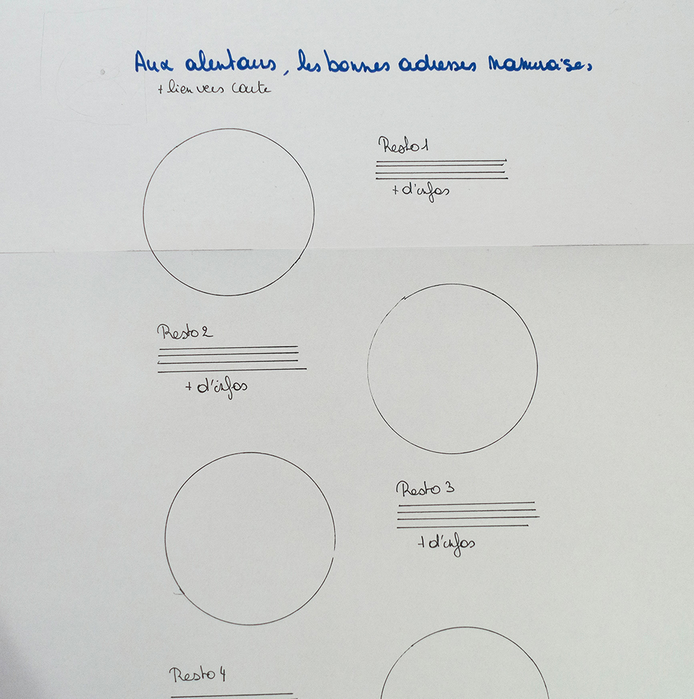 Prototype papier page manger
