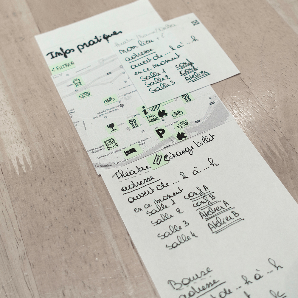 Prototype papier version mobile explication des liens