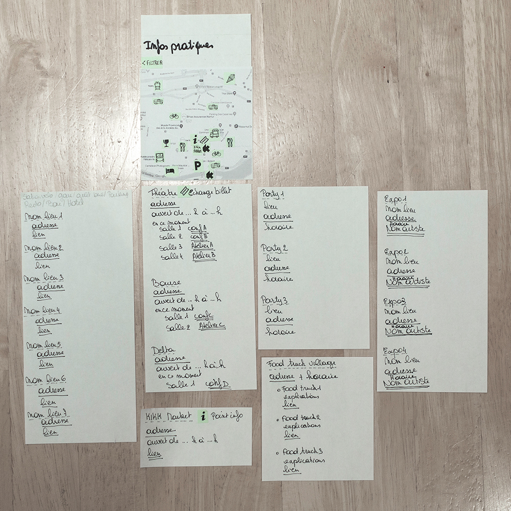 Prototype papier version mobile variantes infos pratiques 